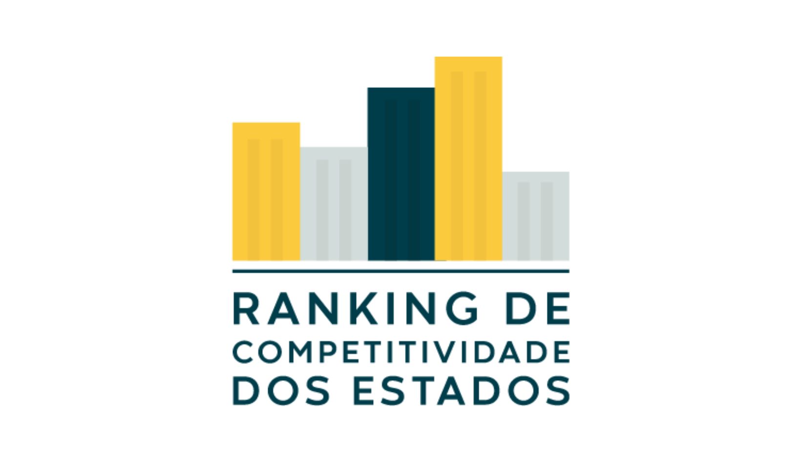 Maranhão sobe cinco posições em Ranking de Competitividade